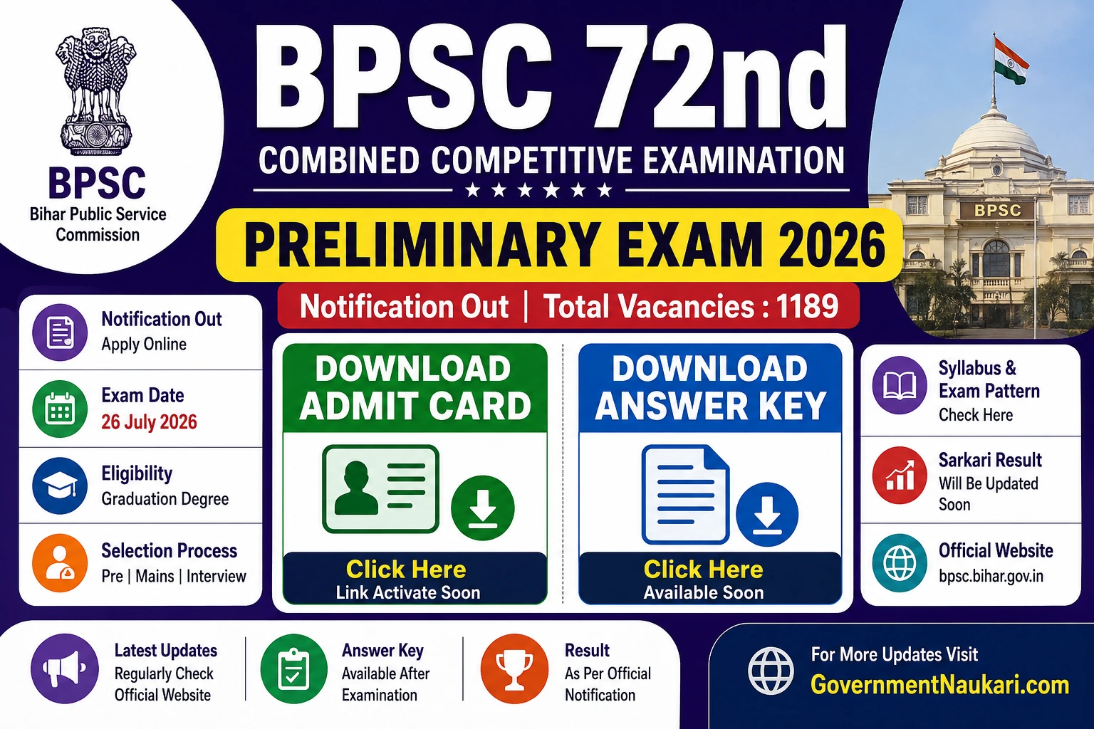 BPSC 72nd Pre 2026 Notification, Exam Date, Admit Card, Answer Key and Sarkari Result