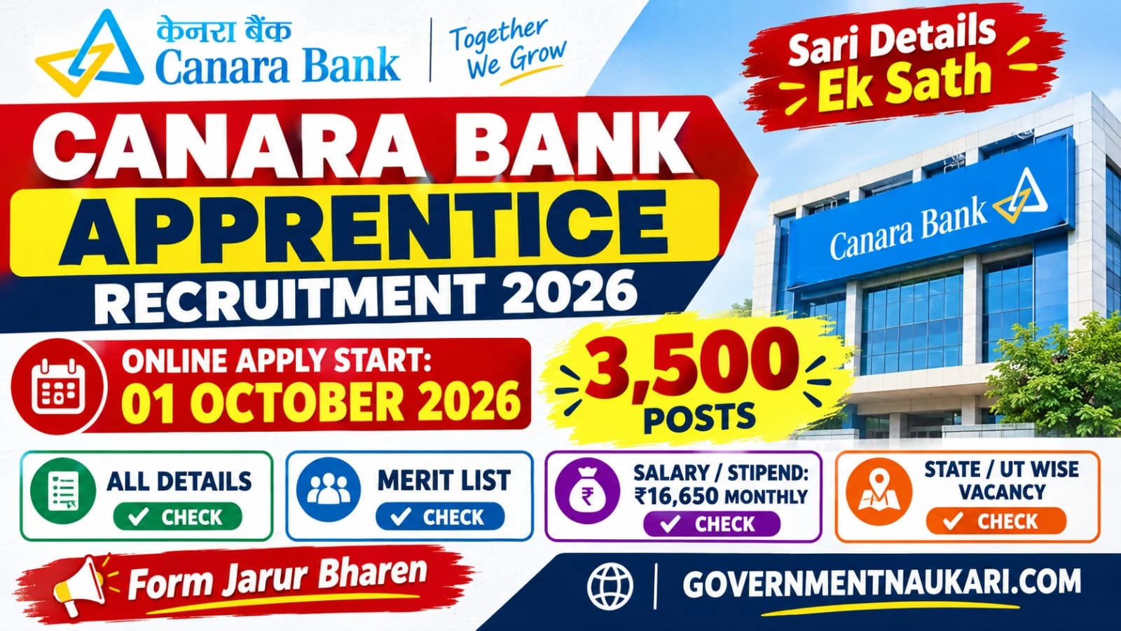 Canara Bank Apprentice Recruitment 2026, 3500 Graduate Apprentice Vacancy, Online Form and Sarkari Naukari