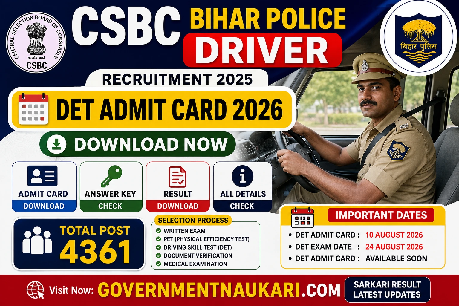 CSBC Bihar Police Driver DET Admit Card 2026 | Sarkari Result