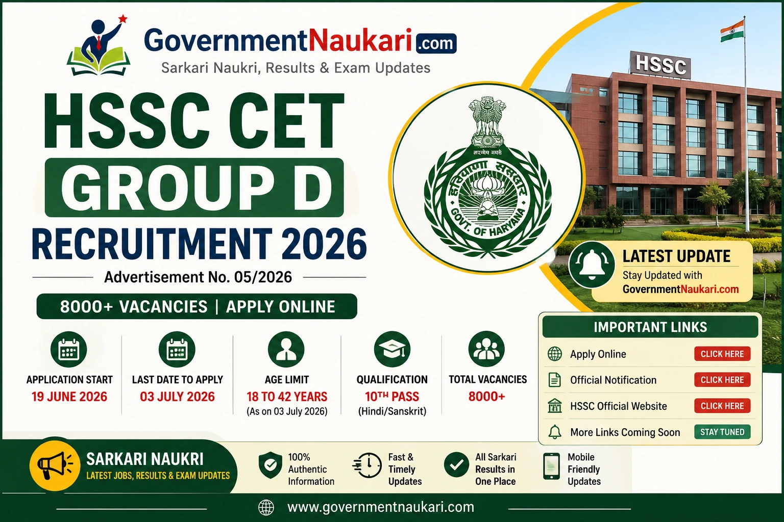 Haryana CET Group D Recruitment Updates