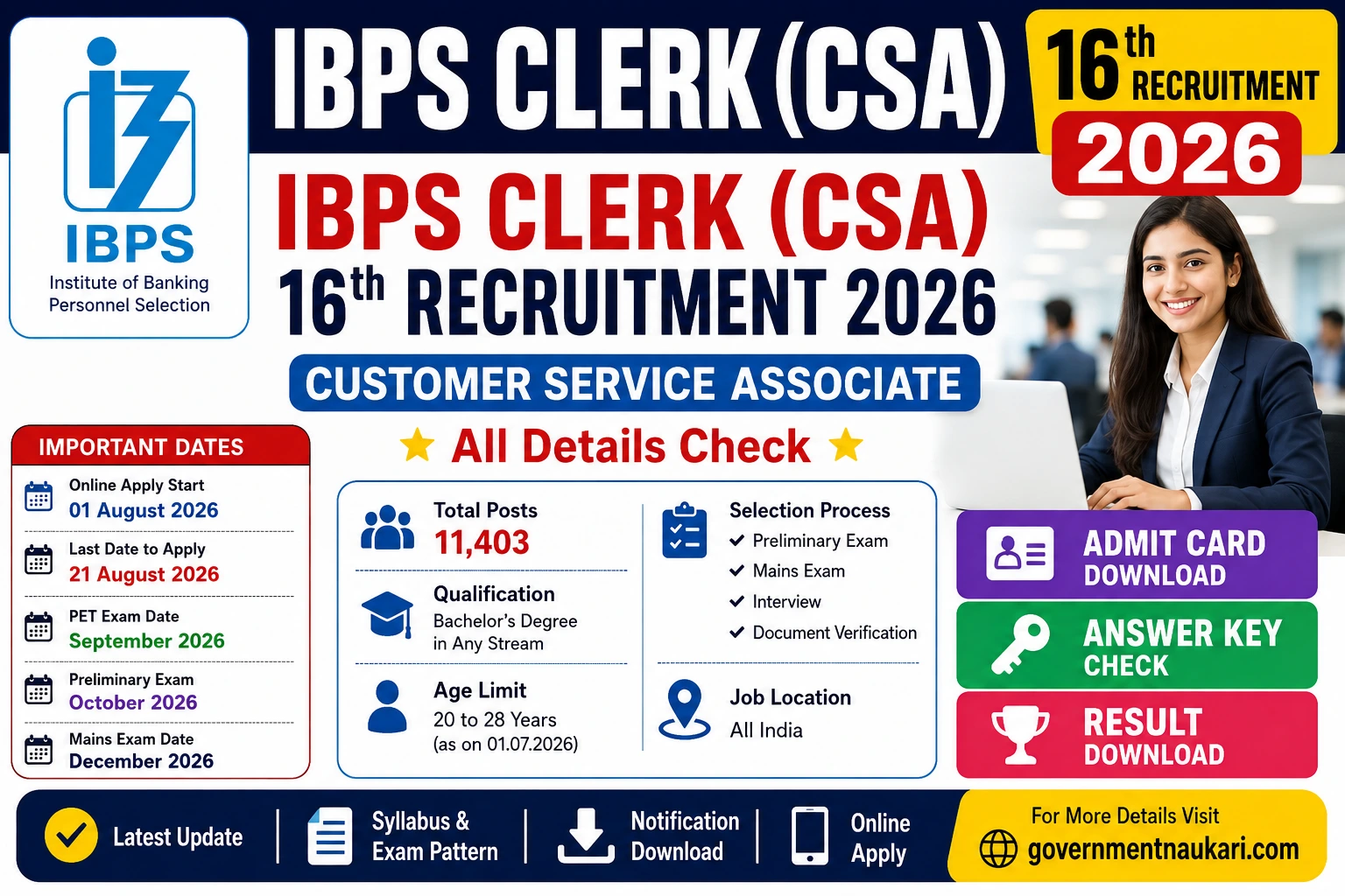 IBPS Clerk (CSA) 16th Recruitment 2026 Online Form, Notification, Admit Card and Result