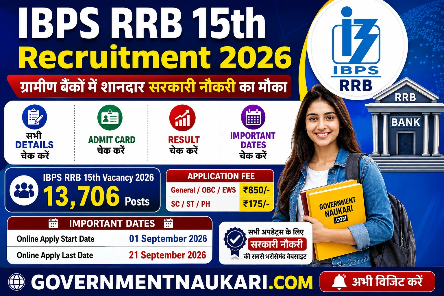 IBPS RRB 15th Recruitment 2026 Sarkari Result, Online Form, Vacancy and Exam Date