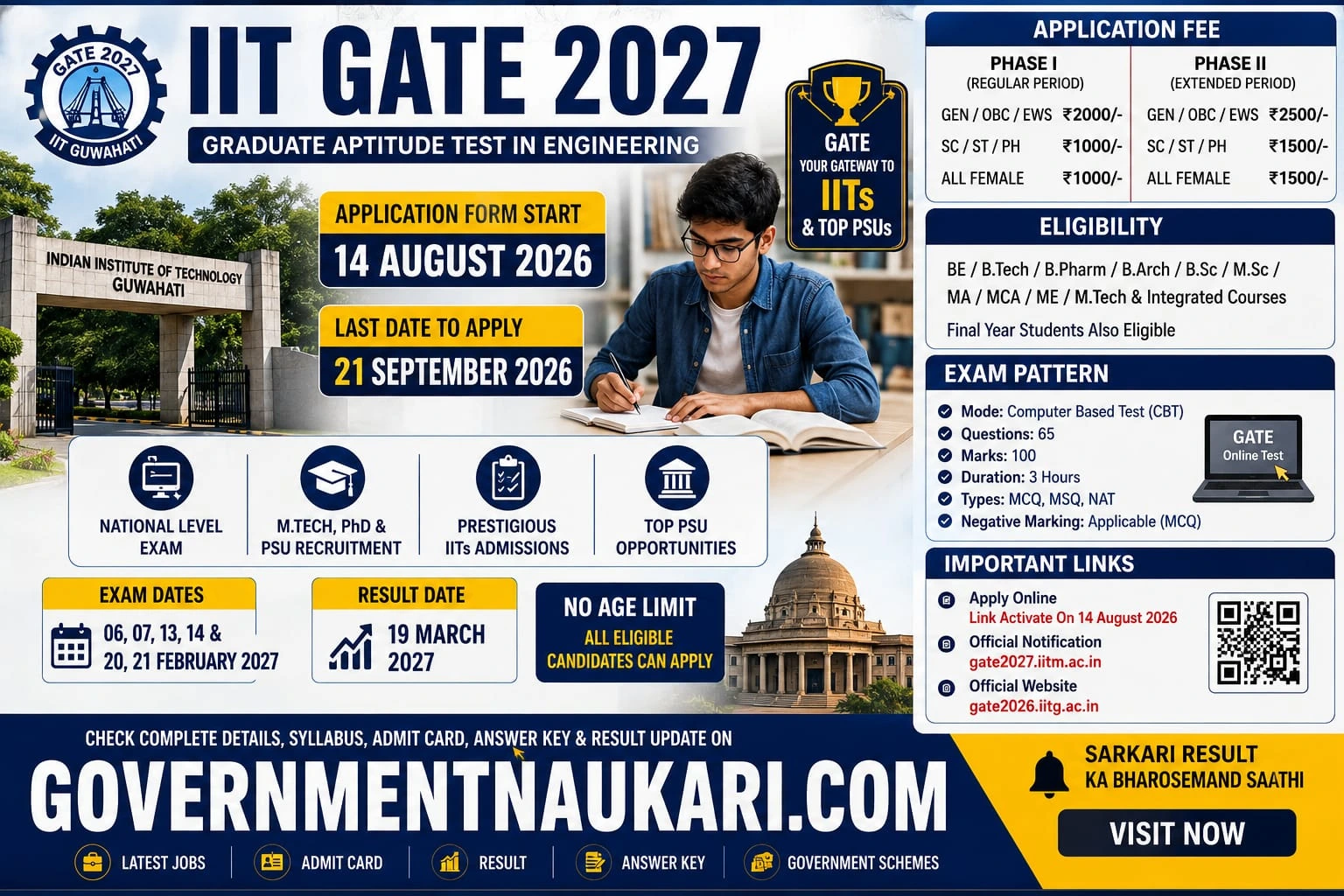 IIT GATE 2027 Notification, Online Form, Admit Card, Exam Date and Result