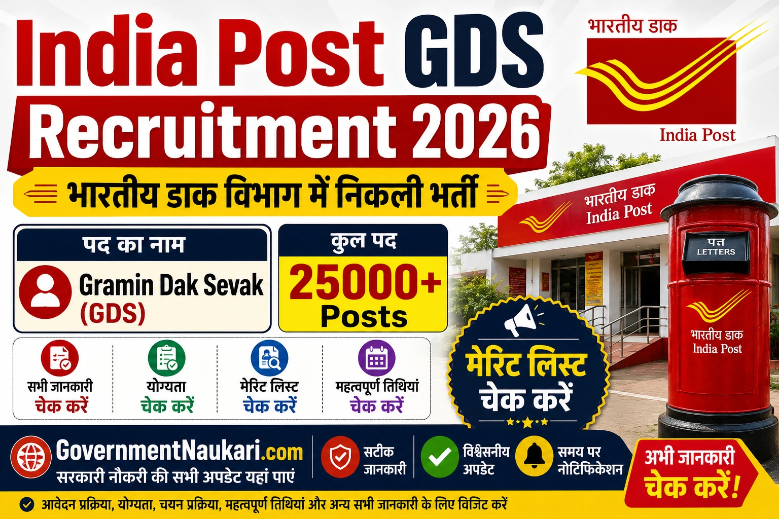 India Post GDS Recruitment 2026 – Gramin Dak Sevak recruitment update