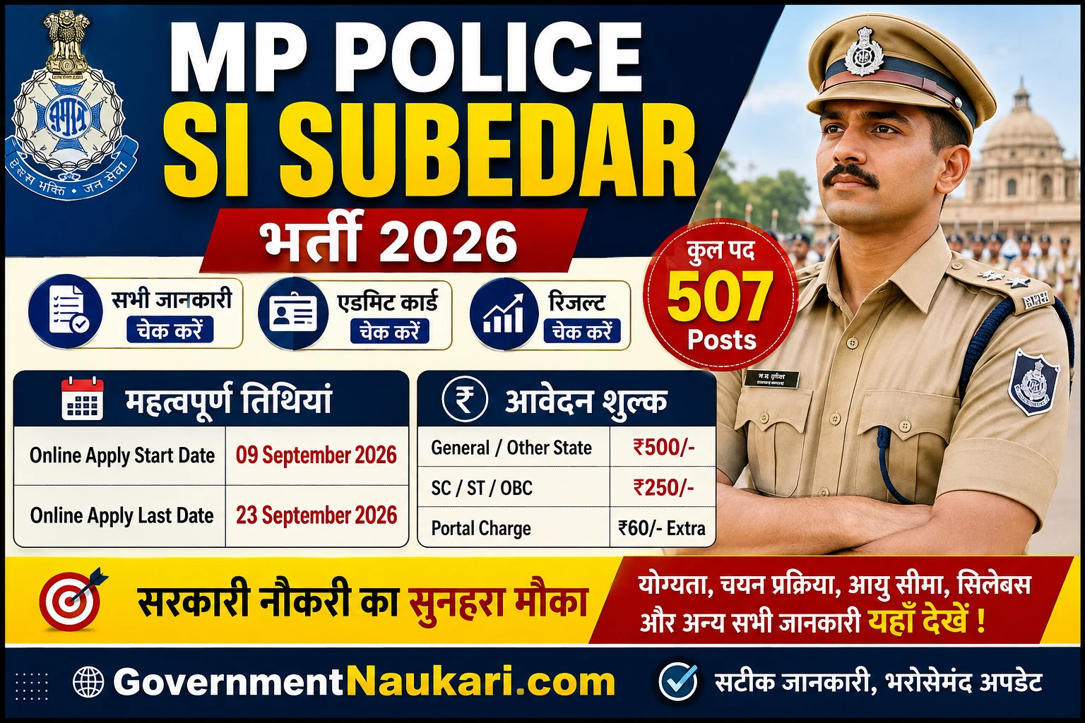 MP Police SI Subedar भर्ती 2026 Online Form, Vacancy, Admit Card and Sarkari Result