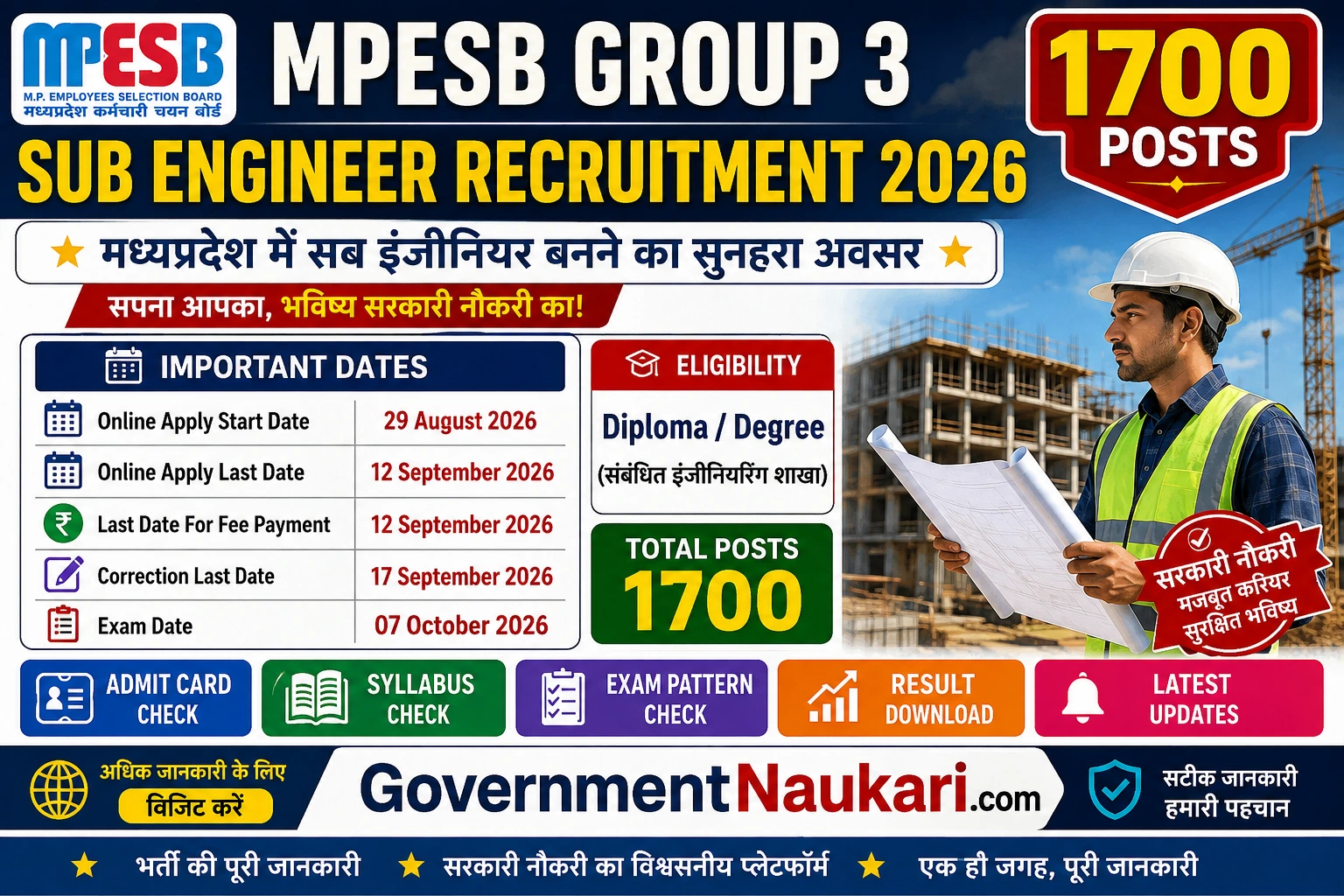 MPESB Group 3 Sub Engineer Recruitment 2026 – 1700 Posts, Online Form and Exam Date