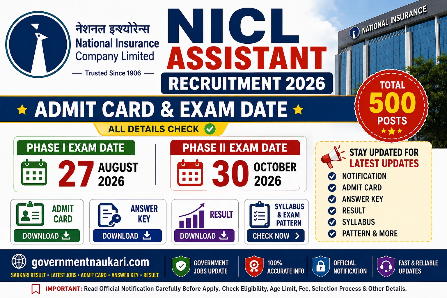 NICL Assistant Recruitment 2026 Admit Card, Exam Date and Result