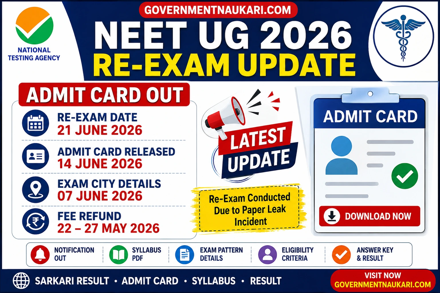 NTA Re NEET exam 21 June & Admit Card Released