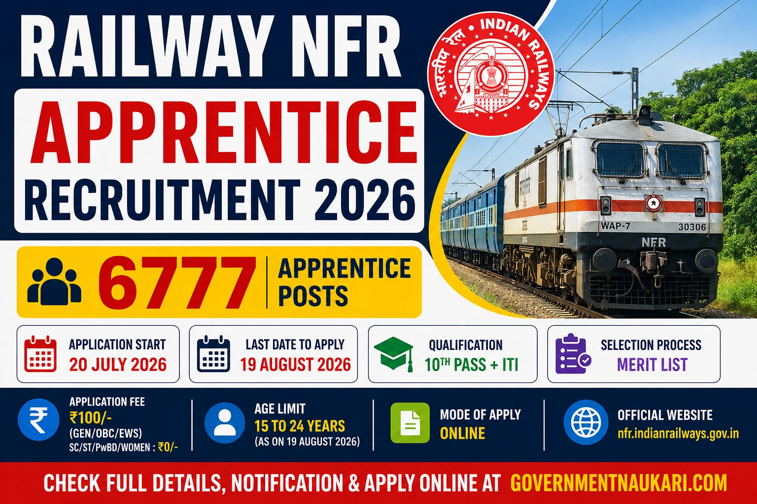 Railway NFR Apprentice Recruitment 2026