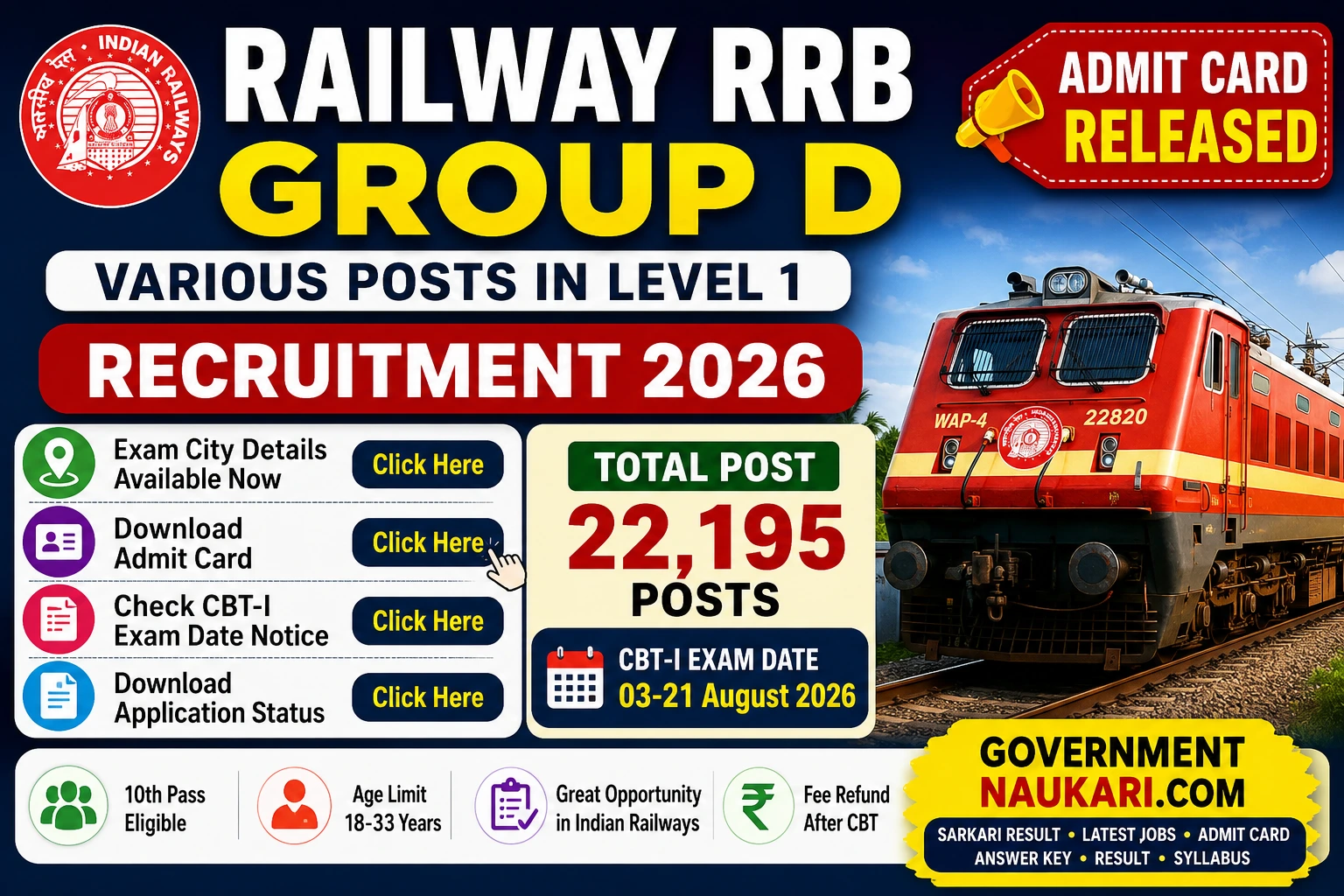 Railway RRB Group D Admit Card 2026 & Exam City Details | Sarkari Result