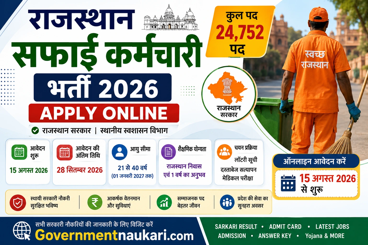 Rajasthan Safai Karmchari Recruitment 2026 Apply Online for 24752 Posts