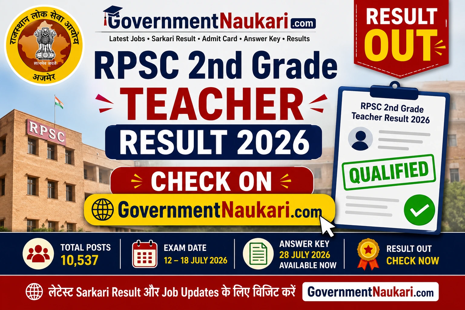 RPSC 2nd Grade Teacher Result 2026 Out, Merit List, Cut Off and Sarkari Result