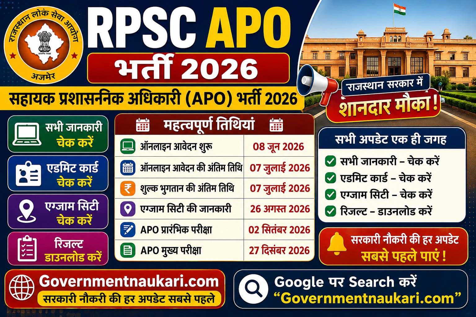 RPSC APO Recruitment 2026, Exam Date, Admit Card and Result