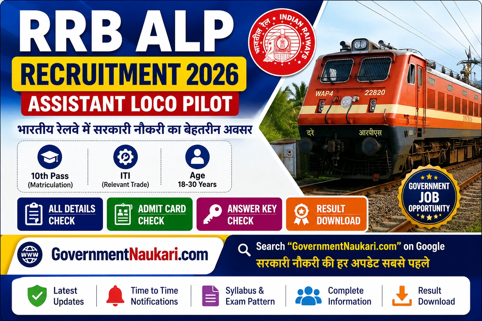 RRB ALP 2026 Assistant Loco Pilot भर्ती और Application Status