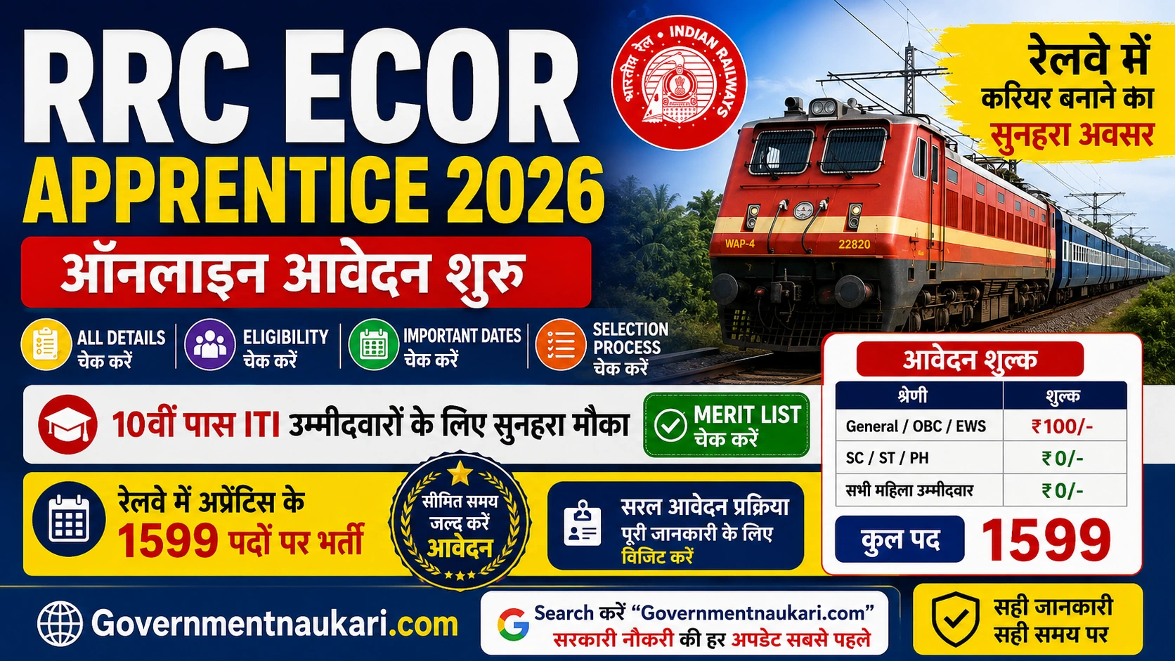 RRC ECOR Apprentice Recruitment 2026 – 1599 पद, ऑनलाइन आवेदन और महत्वपूर्ण जानकारी