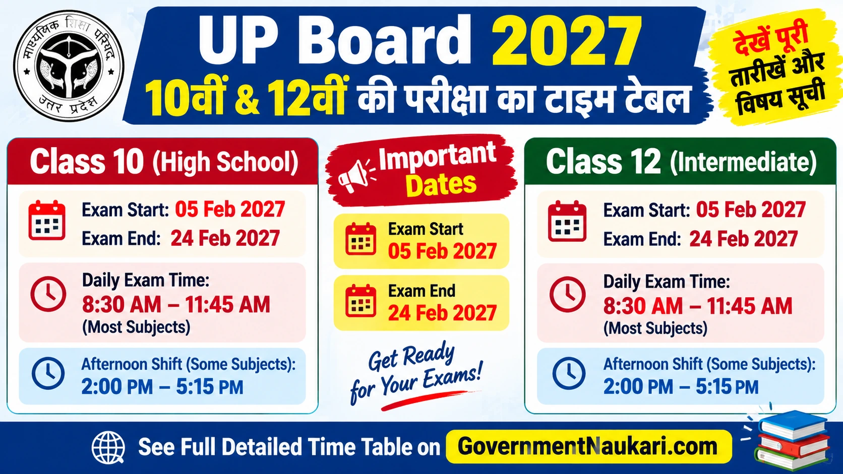 UP Board Class 10th and 12th Time Table 2027, UPMSP Exam Date Sheet PDF