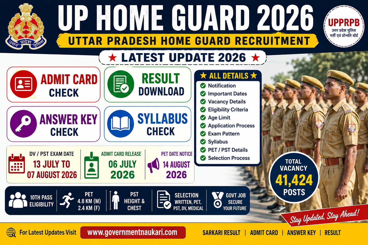 UP Home Guard PET Date Notice 2026, DV PST Admit Card, Result and PET Update