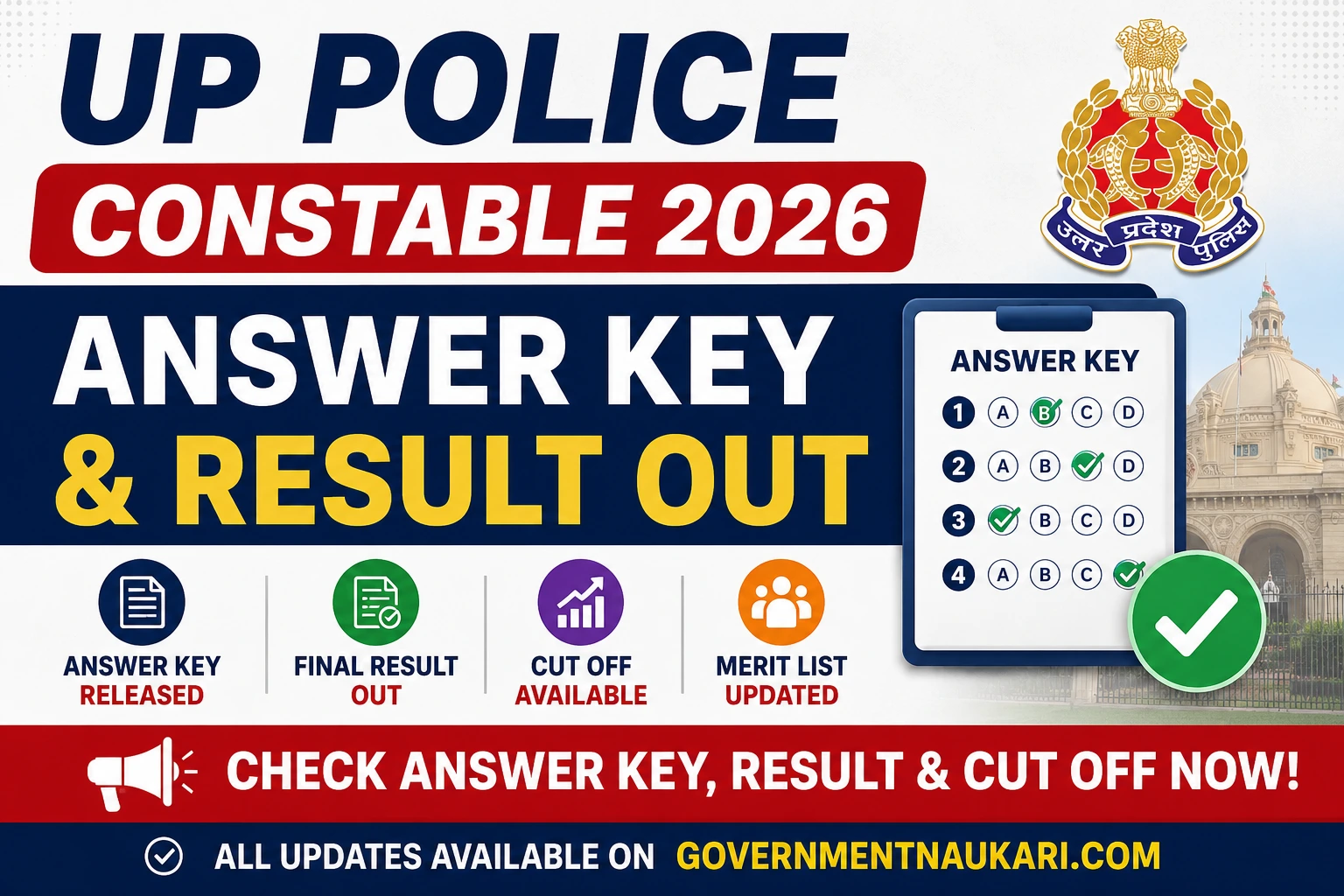 up-police-constable-result-2026 Released