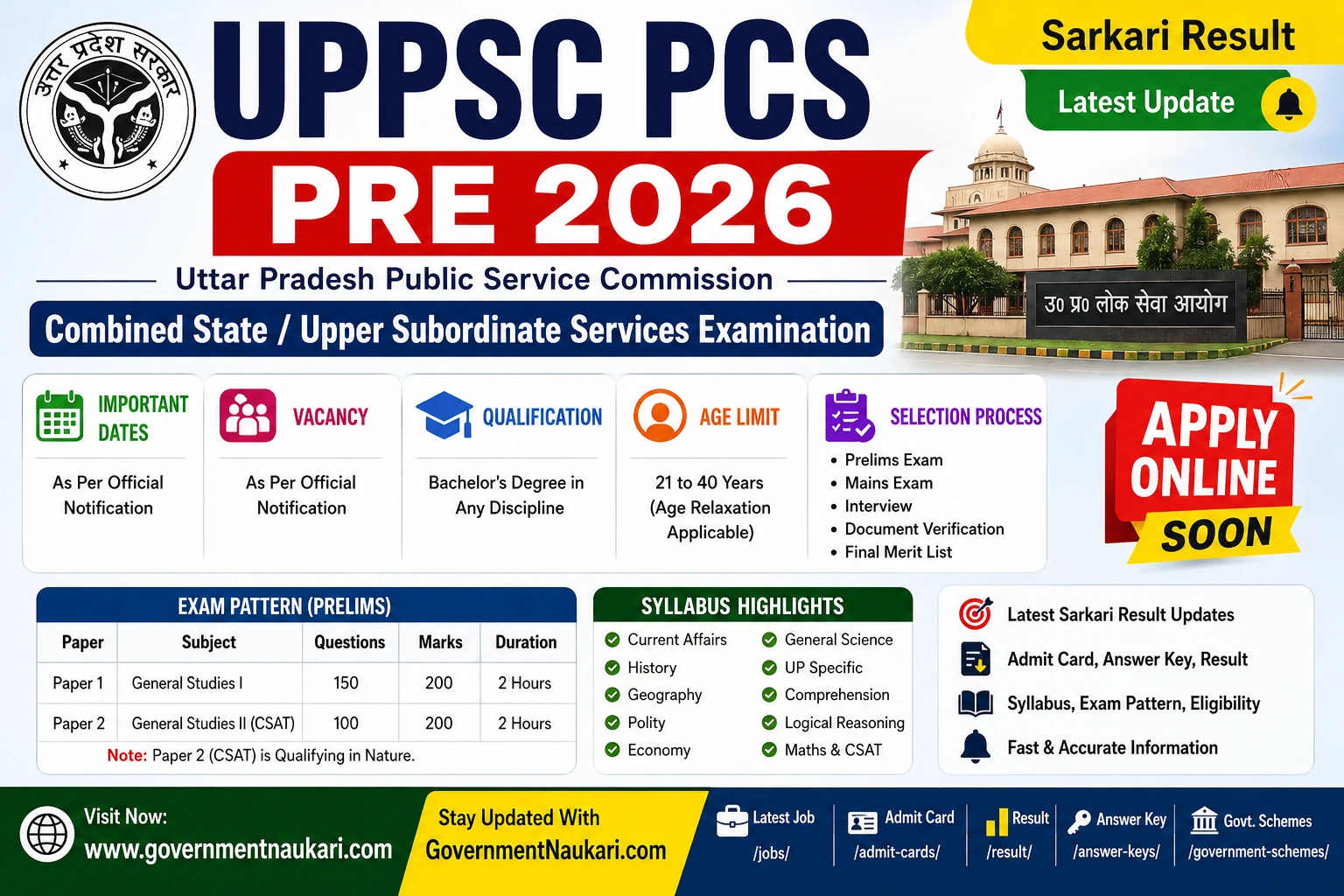 UPPSC PCS Pre 2026 Application Form, Exam Date and Notification Update