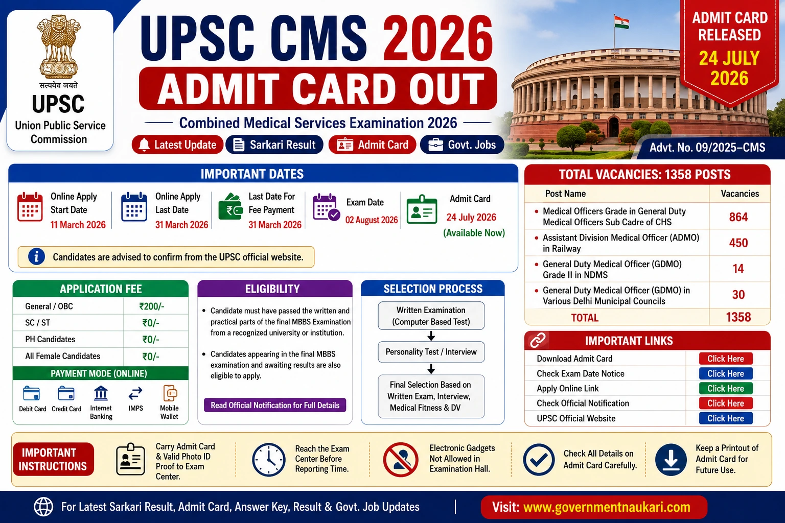 UPSC CMS Admit Card 2026 Out Download Hall Ticket | GovernmentNaukari.com