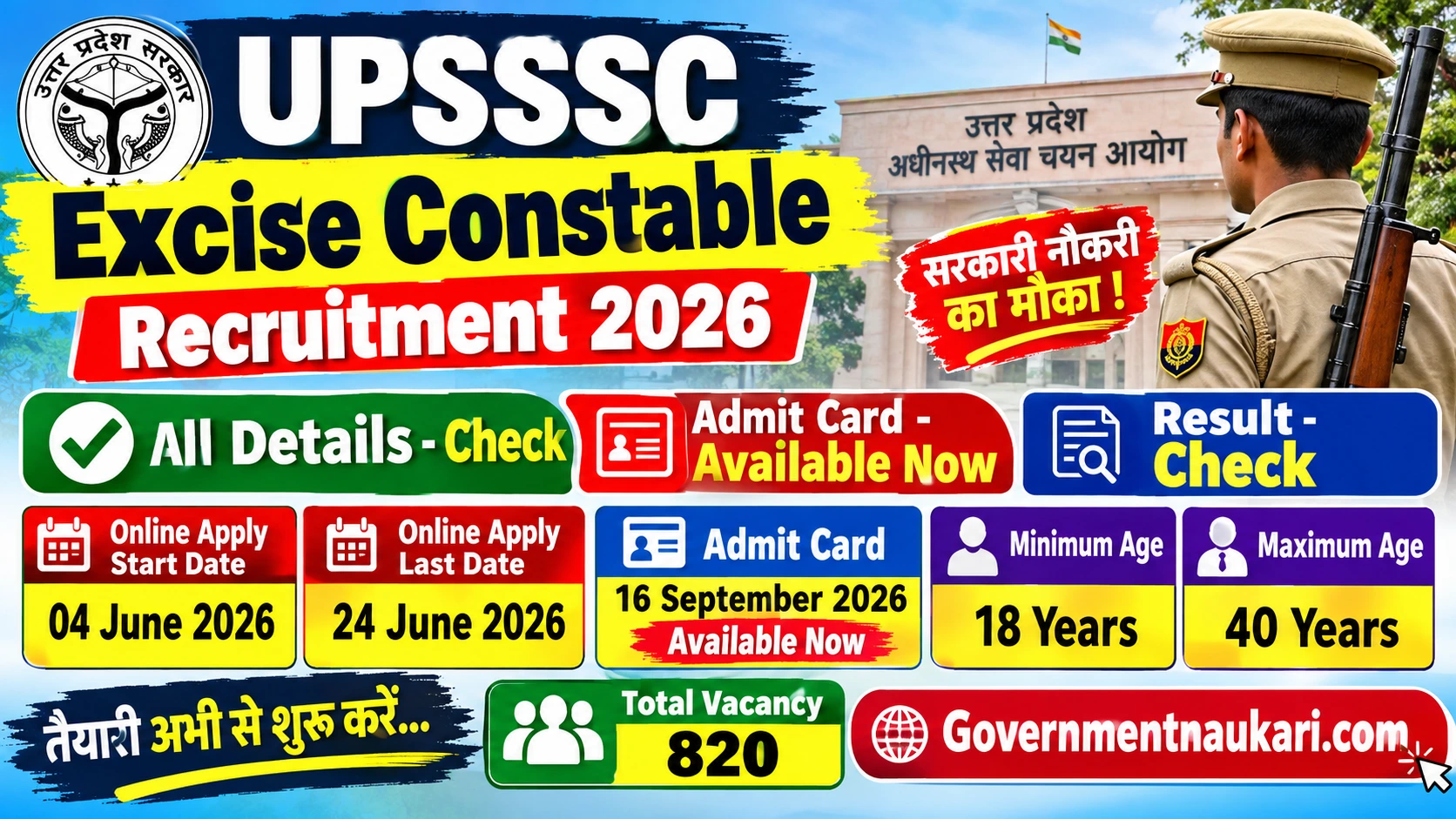 UPSSSC Excise Constable 2026 Admit Card, 820 Vacancy, Exam Date, Eligibility and Sarkari Result